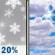 Today: Slight Chance Light Snow then Mostly Cloudy