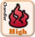 Chandler Burning Index: HIGH