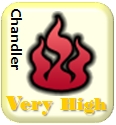 Chandler Burning Index: VERY HIGH