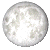 Full Moon, 15 days, 13 hours, 42 minutes in cycle