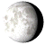 Waning Gibbous, 18 days, 2 hours, 41 minutes in cycle