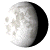 Waning Gibbous, 19 days, 4 hours, 30 minutes in cycle