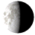 Waning Gibbous, 20 days, 5 hours, 54 minutes in cycle