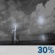 Friday Night: A chance of showers and thunderstorms between 7pm and 2am. Partly cloudy, with a low around 64. West wind 3 to 8 mph. Chance of precipitation is 30%. Friday Night: Chance Showers And Thunderstorms