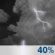 Monday Night: A chance of showers and thunderstorms. Mostly cloudy, with a low around 61. West wind around 3 mph. Chance of precipitation is 40%. Monday Night: Chance Showers And Thunderstorms