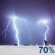 Tuesday Night: Showers and thunderstorms likely. Mostly cloudy, with a low around 59. Southeast wind 5 to 8 mph. Chance of precipitation is 70%. Tuesday Night: Showers And Thunderstorms Likely