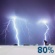 Sunday Night: Rain showers likely between 8pm and 11pm, then showers and thunderstorms. Mostly cloudy, with a low around 59. Southwest wind 8 to 14 mph, with gusts as high as 26 mph. Chance of precipitation is 80%. Sunday Night: Showers And Thunderstorms