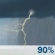 Tuesday: Showers And Thunderstorms